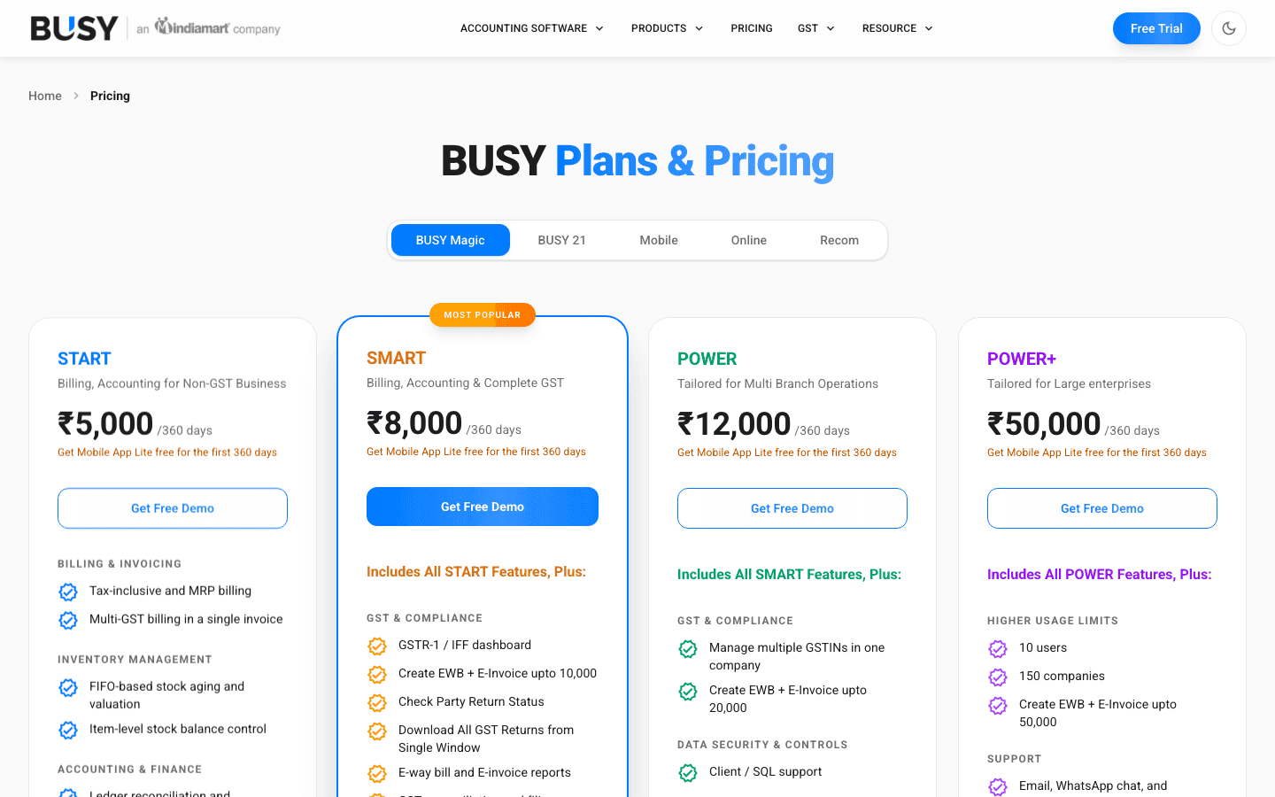 BUSY Accounting — Pricing & Plans