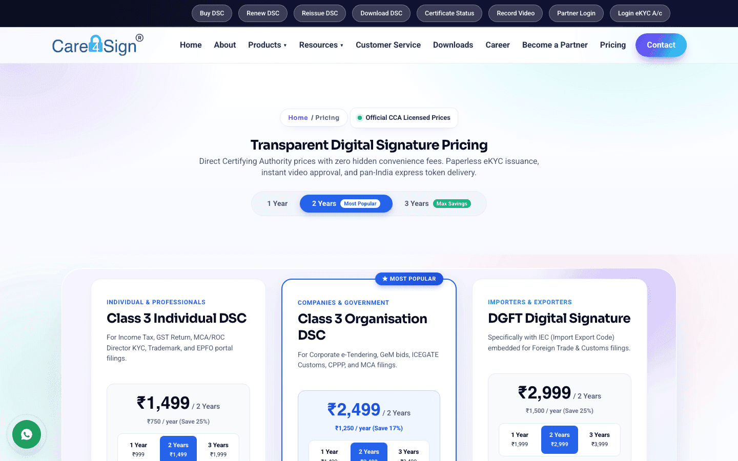 Care 4 Sign — Pricing & Plans