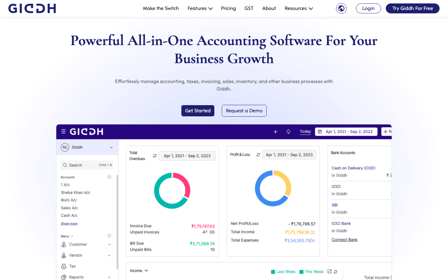 Giddh — Key Features