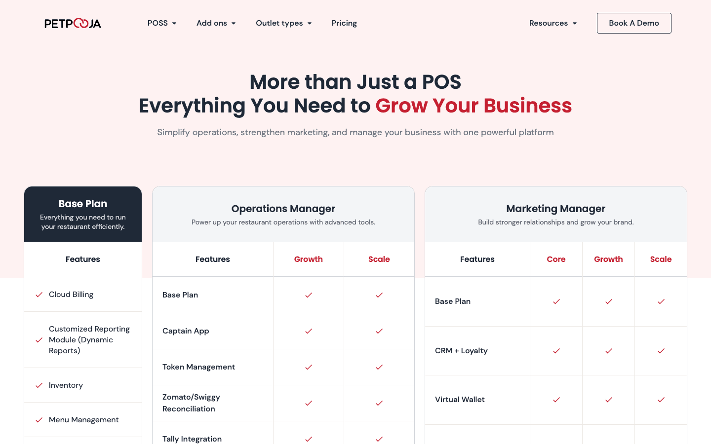 Petpooja — Pricing & Plans