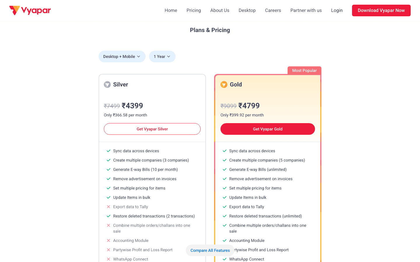 Vyapar — Pricing & Plans